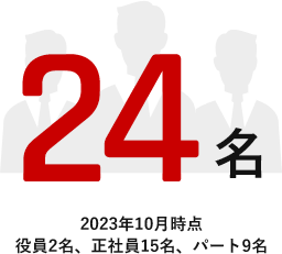 24名(2023年10月時点役員2名正社員15名パート9名)